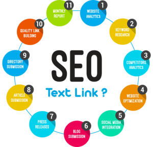 Google Index và những bí kíp index backlink/URL chưa từng được tiết lộ