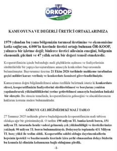 Aydın Nazilli’de 4 binin üzerinde ortağı bulunan ÖR-KOOP konkordato başvurusu yaptı: Mahkemeden geçici mühlet